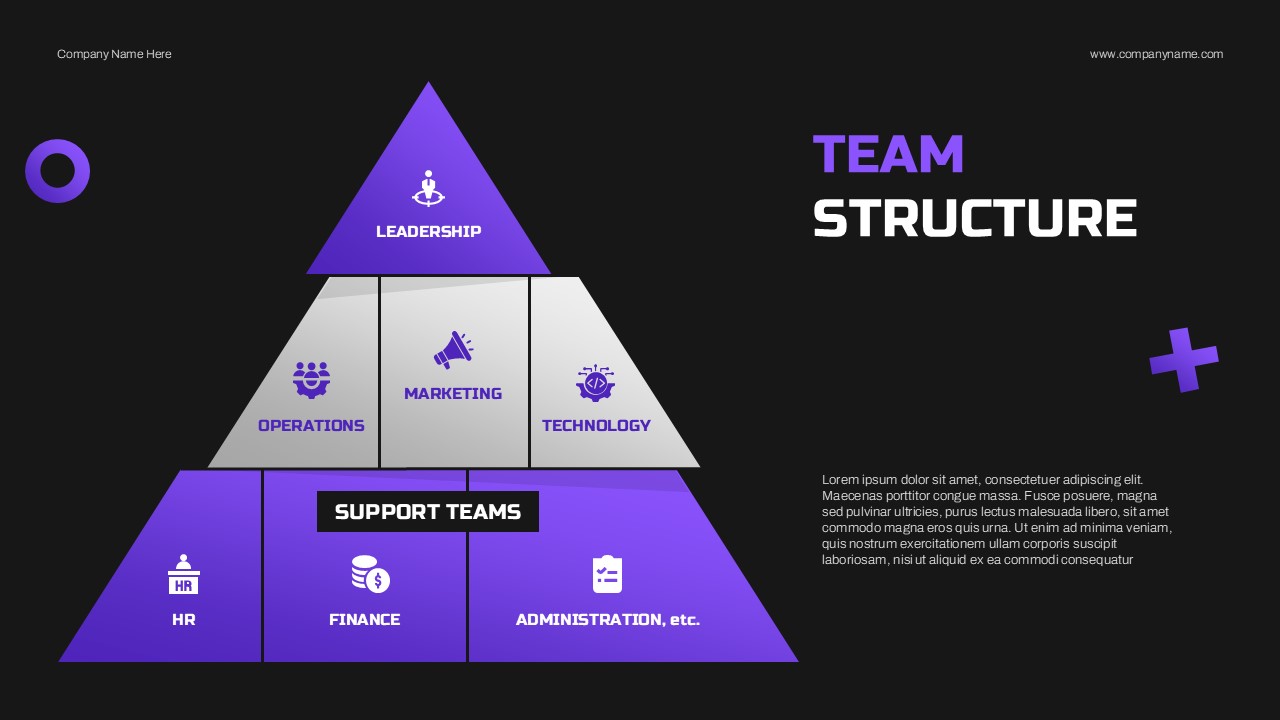 Team Introduction Template - Organizational pyramid structure diagram
