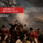 US History American Revolution Template - 1776 battle scene slide with Revolutionary War imagery
