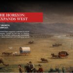 US History Westward Expansion Template - Frontier landscape with wagon trains and settlers