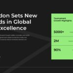 Wimbledon Template - Achievement highlights with guest and audience metrics