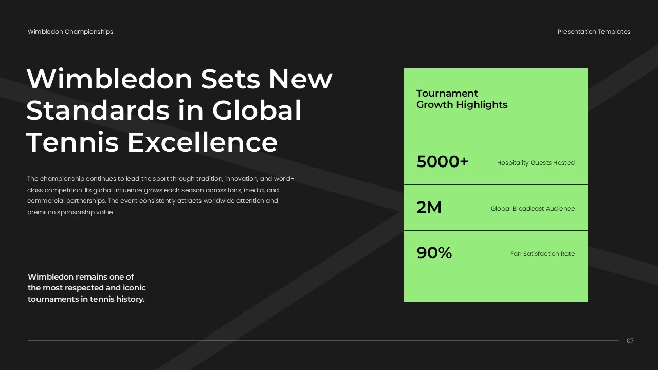 Wimbledon Template - Achievement highlights with guest and audience metrics