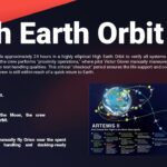 Artemis 2 High Earth Orbit