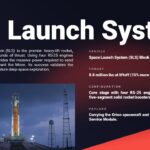 Artemi 2 Launch System