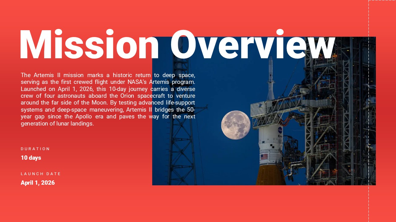artemis 2 mission overview
