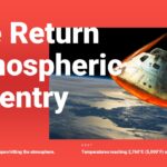 Re-entry of Artemis 2