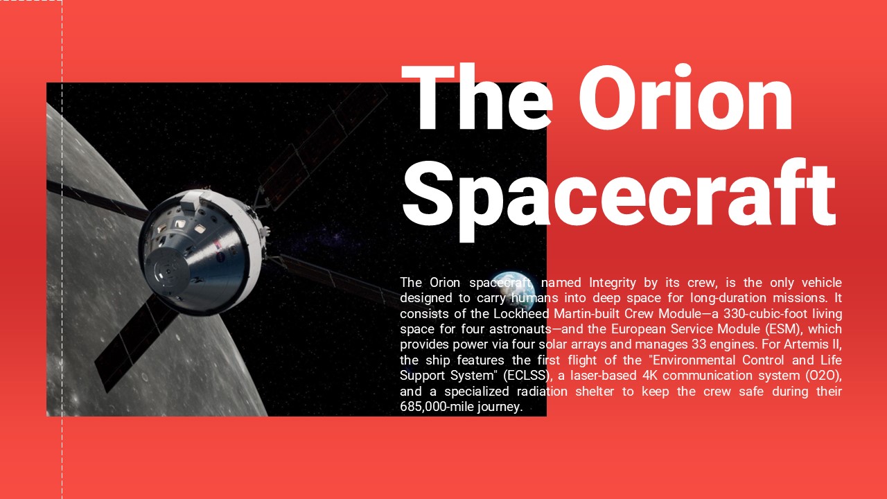 The Orion Spacecraft