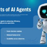 AI Agent Template - benefits slide with confident robot, green efficiency box, bullet points