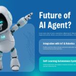 AI Agent Template - future slide with pointing robot, IoT integration and autonomous systems boxes
