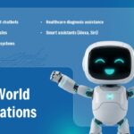 AI Agent Template - applications slide with celebrating robot, two-column application list