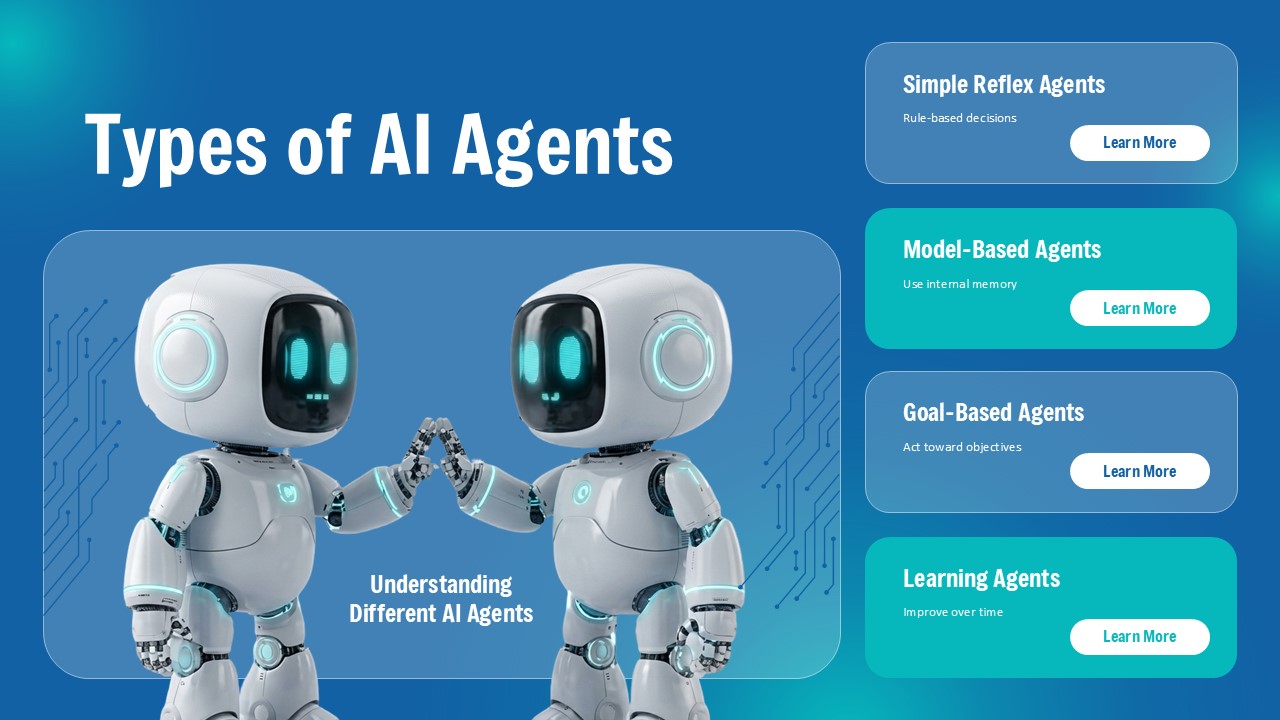 AI Agent Template - types slide with two robots interacting, four colored category boxes