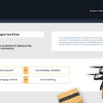 Amazon Future Template - Opportunities with AI, sustainability, drone delivery