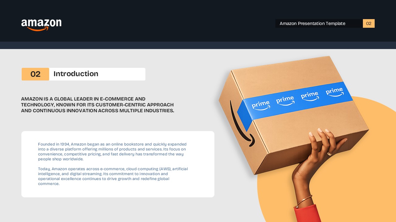 Amazon Introduction Template - Overview slide with Prime delivery boxes
