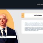 Amazon Founder Template - Jeff Bezos biography slide with photo