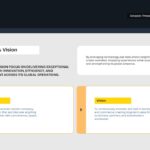 Amazon Mission Vision Template - Side-by-side mission and vision layout