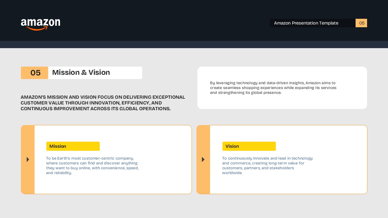 Amazon Mission Vision Template - Side-by-side mission and vision layout