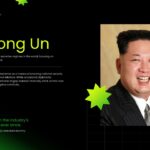 World Leaders Template - Kim Jong Un profile slide for analyzing North Korean politics and nuclear diplomacy