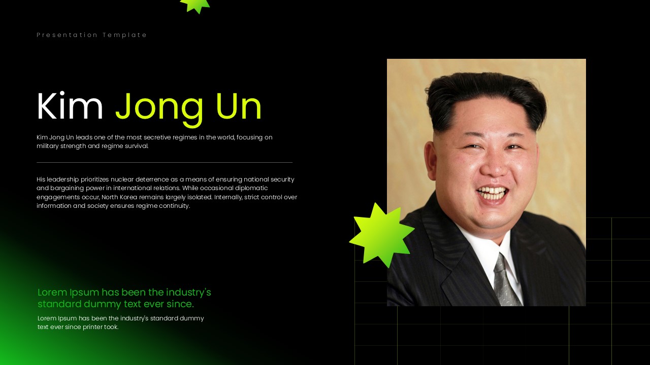 World Leaders Template - Kim Jong Un profile slide for analyzing North Korean politics and nuclear diplomacy