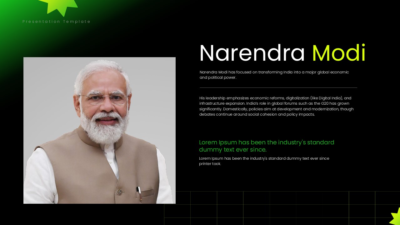 World Leaders Template - Narendra Modi profile slide for presenting Indian politics and economic development