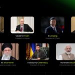 World Leaders Template - Overview slide displaying multiple leader profiles for comparative political analysis