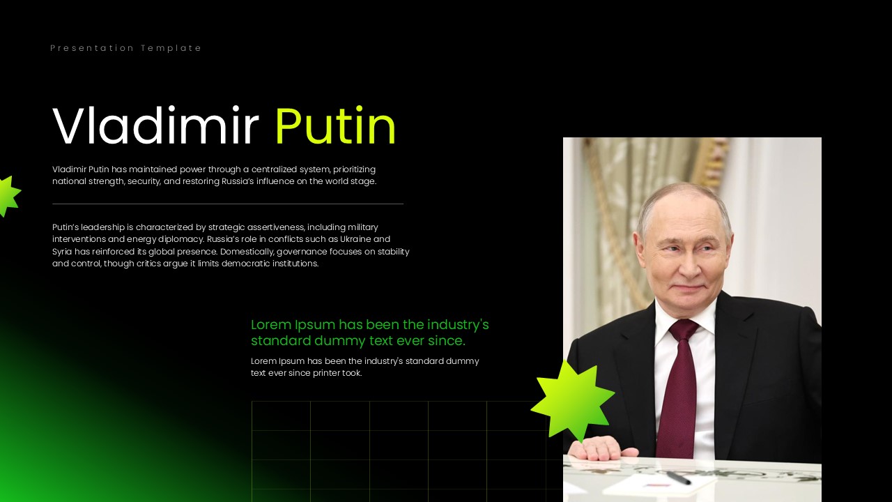 World Leaders Template - Vladimir Putin profile slide for analyzing Russian politics and international relations