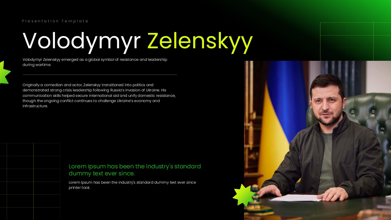 World Leaders Template - Volodymyr Zelenskyy profile slide for discussing Ukrainian leadership and crisis management