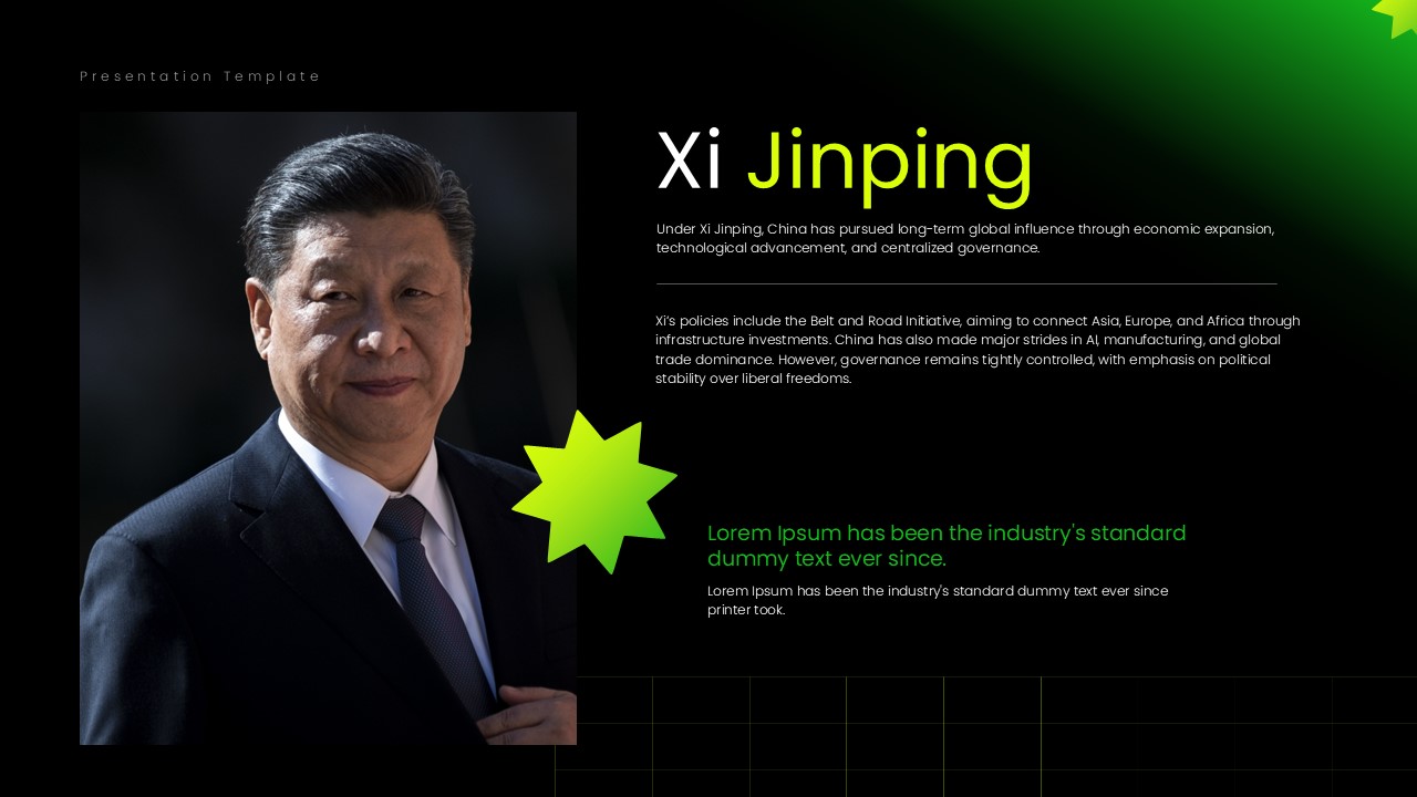 World Leaders Template - Xi Jinping profile slide for presenting Chinese politics and global economic influence