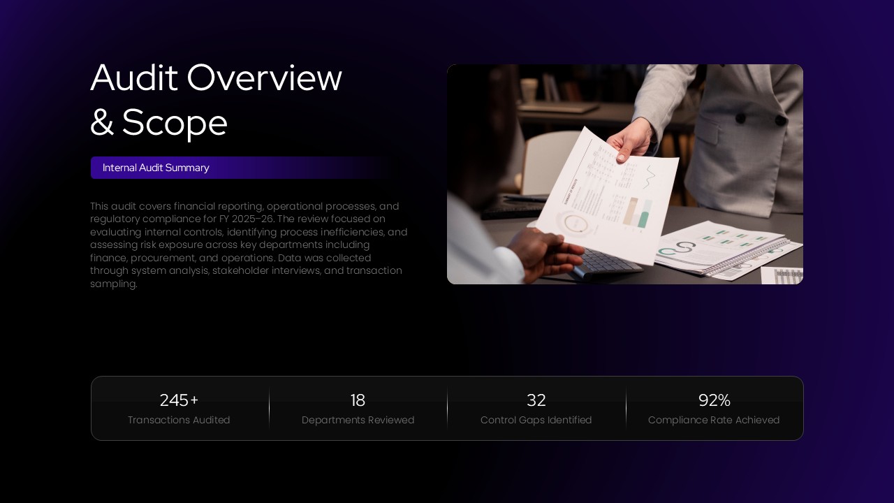 Audit Report Template - overview and scope with statistics and images