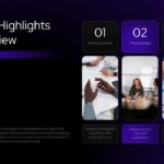 Audit Report Template - highlights overview with six key categories