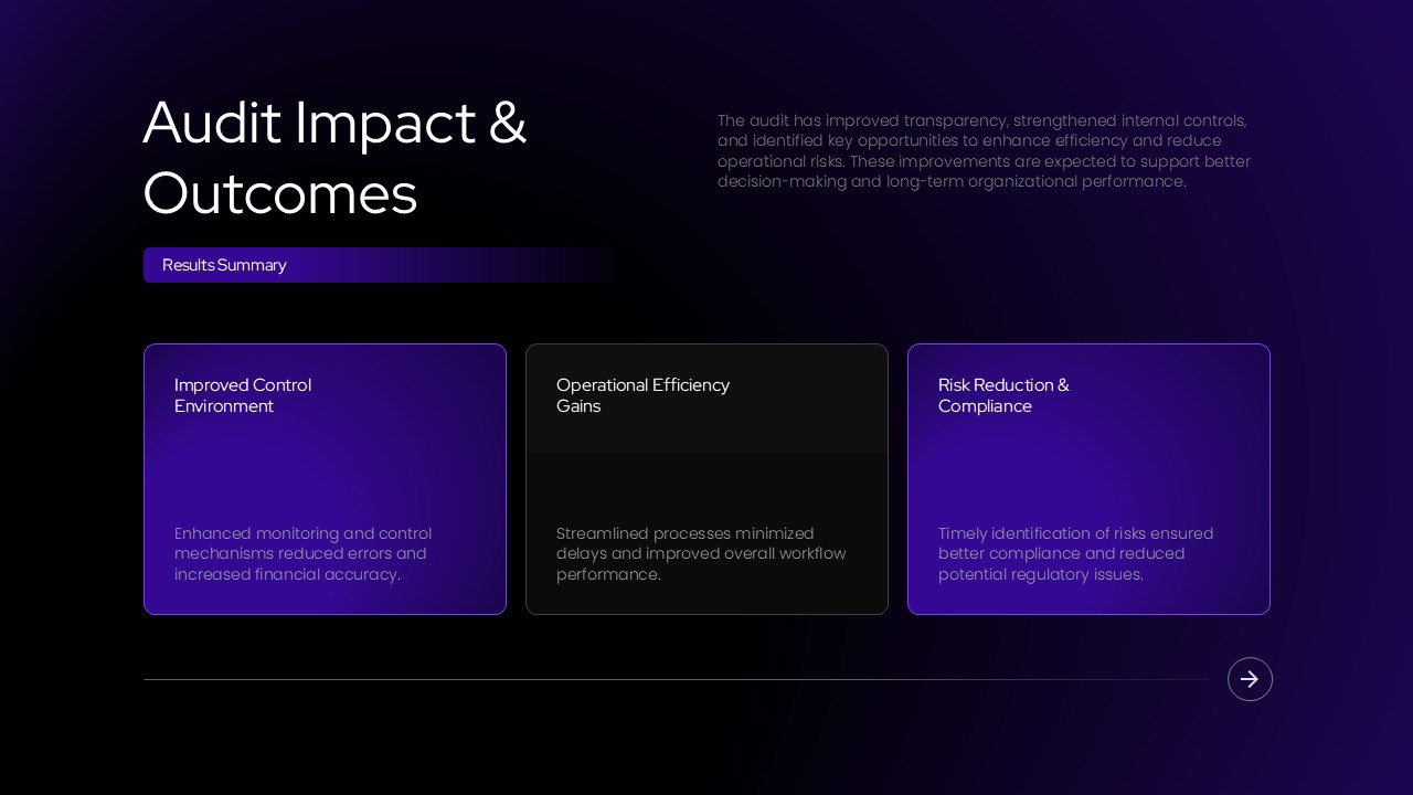 Audit Report Template - impact and outcomes with three result cards