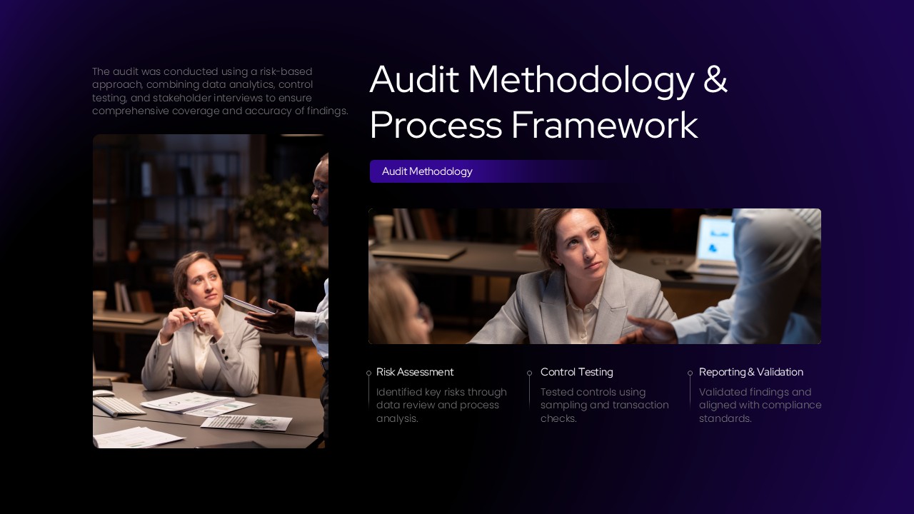 Audit Report Template - methodology framework with process elements