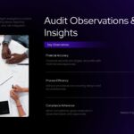 Audit Report Template - observations and insights with assessments