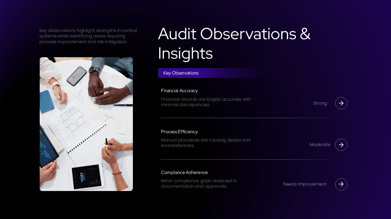 Audit Report Template - observations and insights with assessments