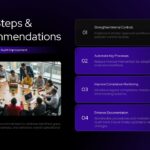 Audit Report Template - recommendations and next steps with actions
