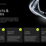 Banking & Fintech Products & Services - Four service columns with lime green accents showcase digital banking solutions