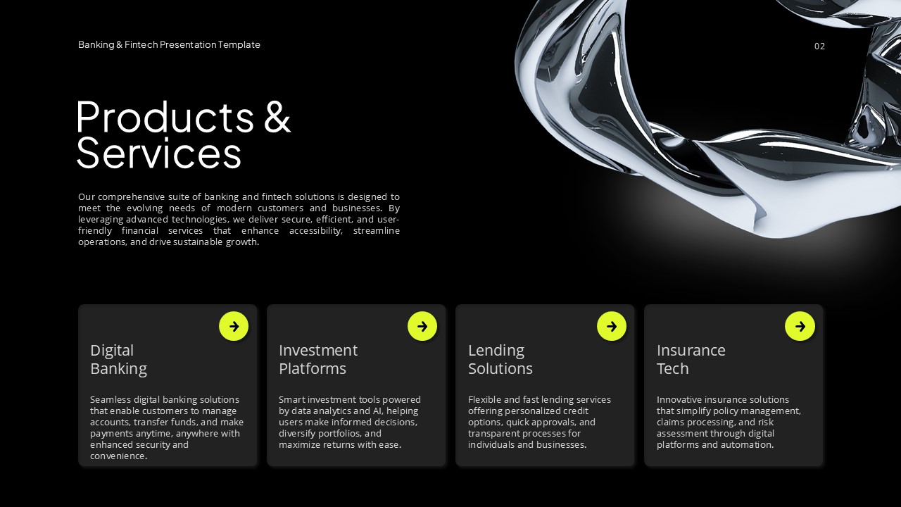 Banking & Fintech Products & Services - Four service columns with lime green accents showcase digital banking solutions