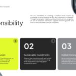 Banking & Fintech Social Responsibility - Three numbered panels detail financial inclusion and sustainability initiatives