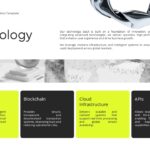 Banking & Fintech Technology Stack - AI, blockchain, cloud, and API components arranged in innovative tech grid layout