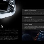 Banking & Fintech About - Smartphone banking visual flows alongside three benefit panels highlighting speed and efficiency