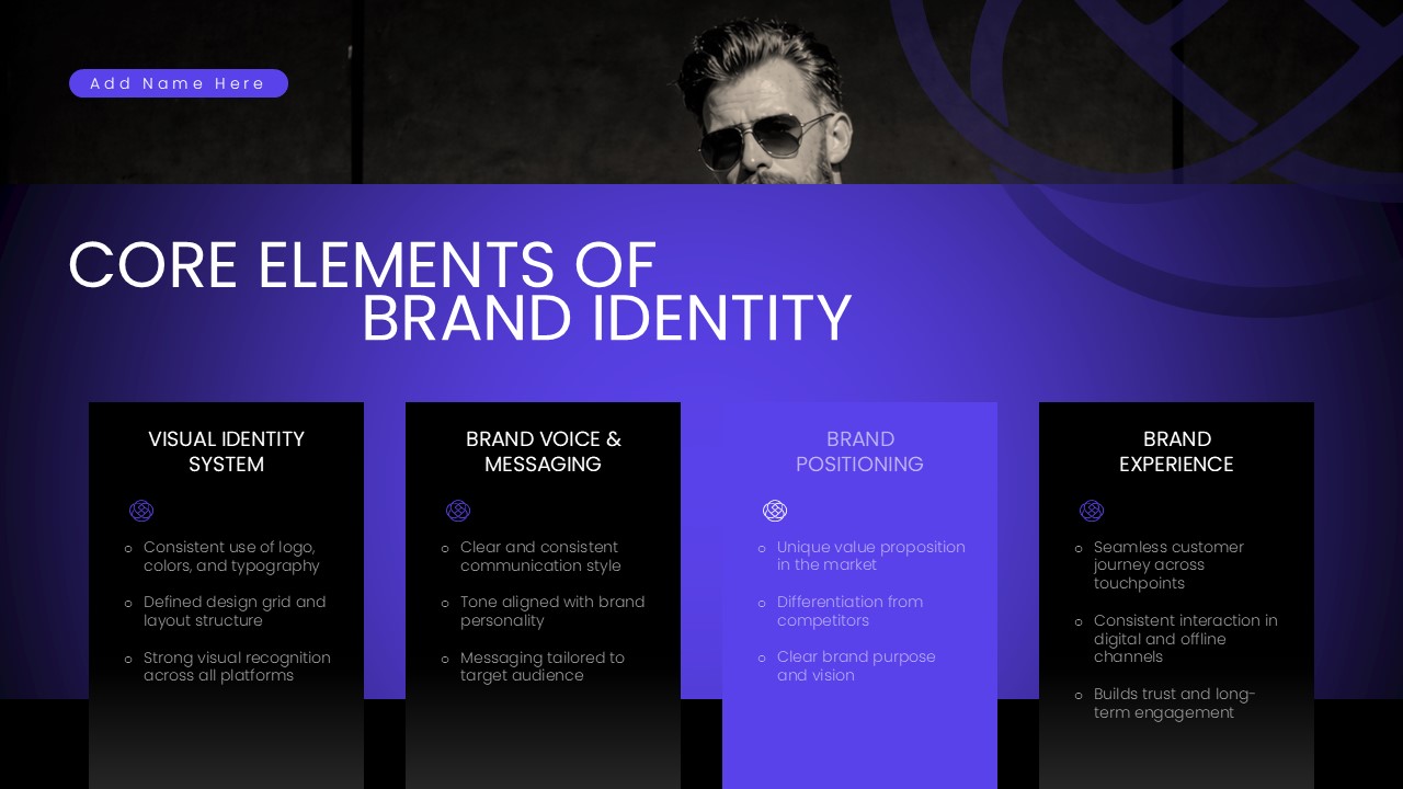 Brand Identity Template - Core elements four-column layout