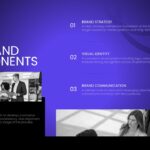Brand Identity Template - Key components three-section structure