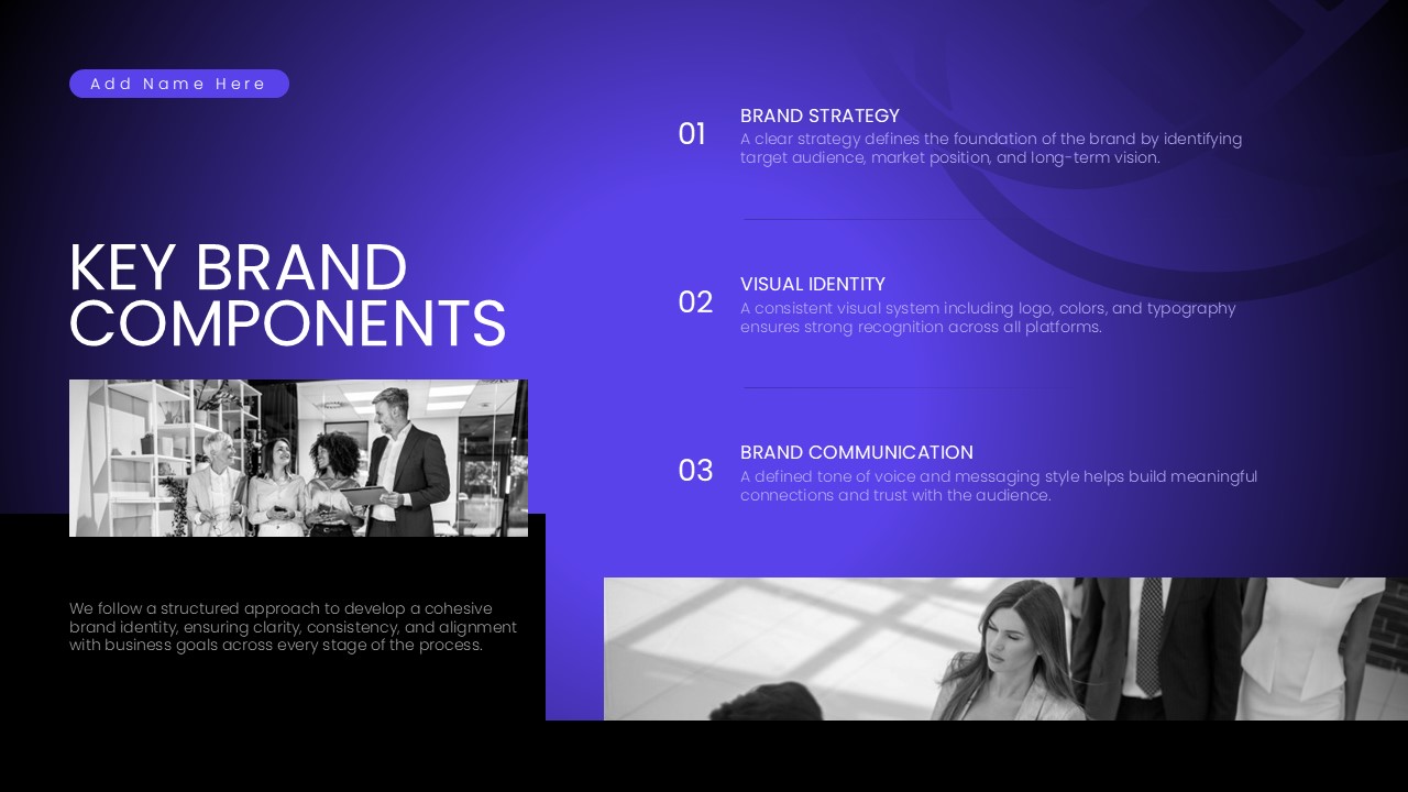 Brand Identity Template - Key components three-section structure