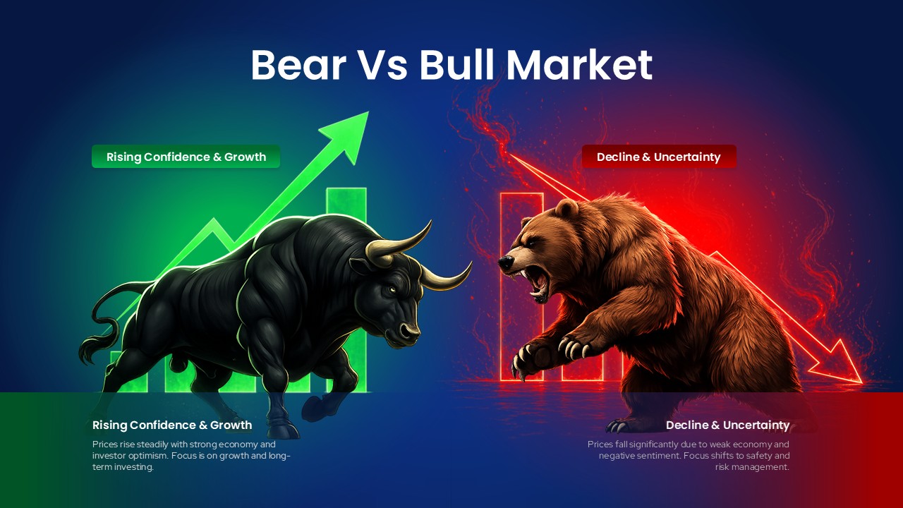 Bull vs Bear Market Infographic main slide to explain market conditions with split-screen comparison design