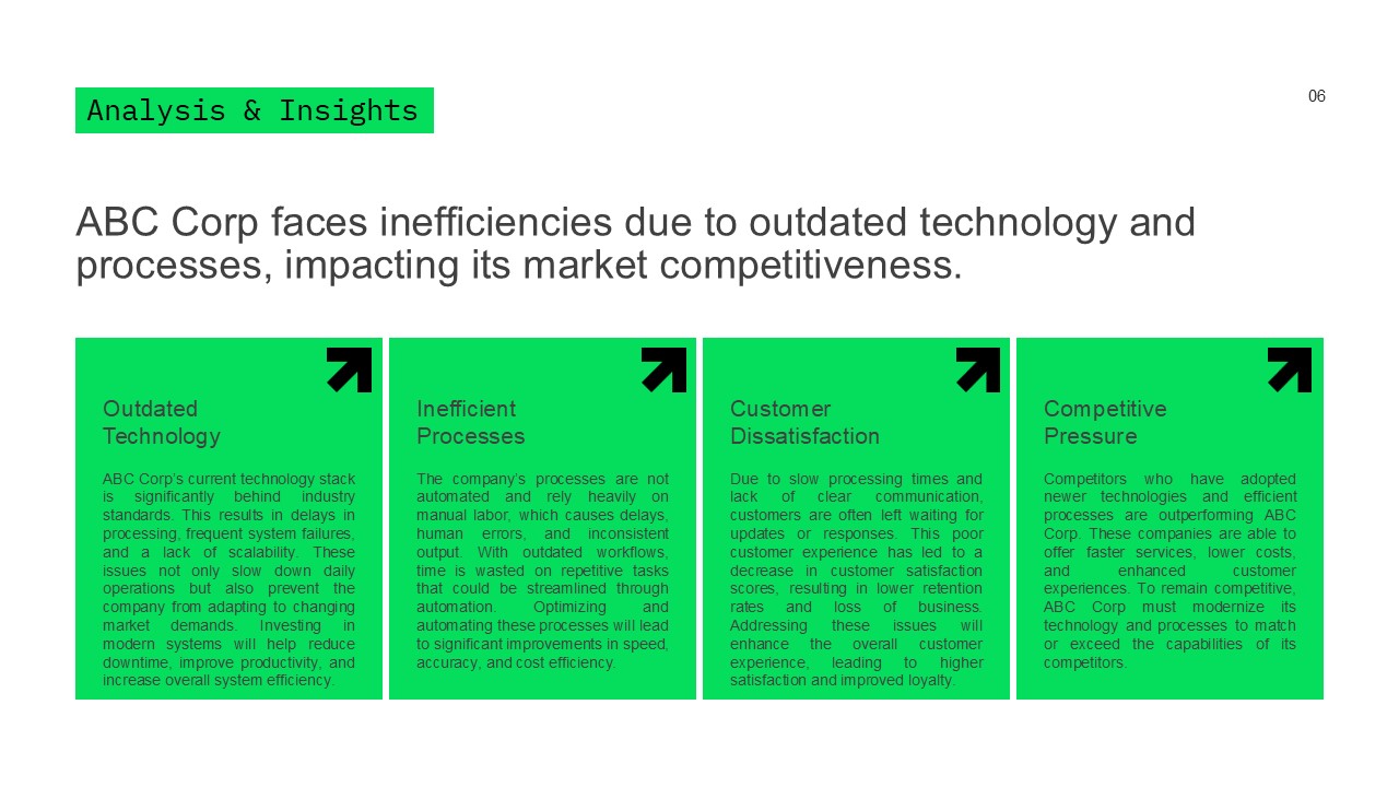 Business Case Study Template - analysis slide with 4 green columns covering technology and process issues