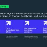 Business Case Study Template - company background slide with 4 columns and upward arrow icons