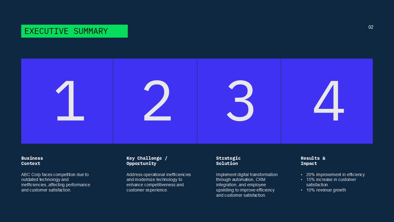Business Case Study Template - executive summary with 4 numbered sections on dark blue background
