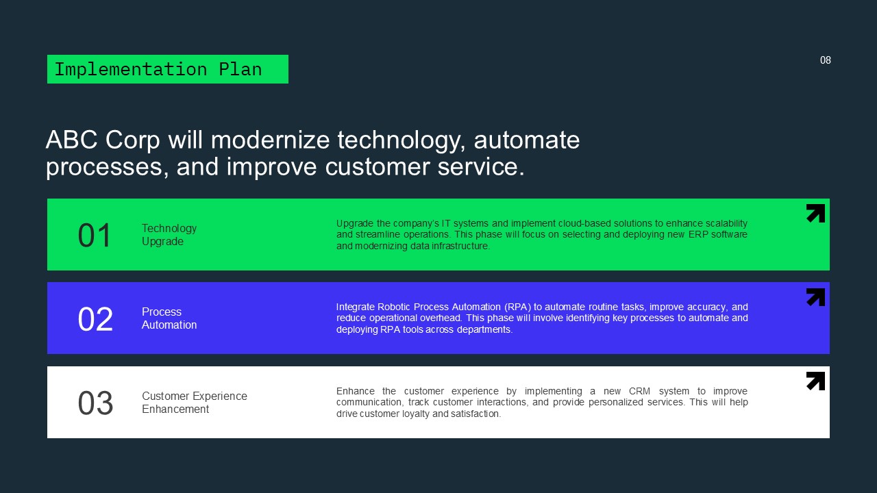 Business Case Study Template - 3-phase implementation plan with colored sections and arrow progression