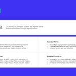 Business Case Study Template - objectives slide with white content area and 4-quadrant grid layout