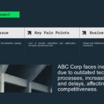 Business Case Study Template - problem statement with 3 columns, arrow icons, and architectural image