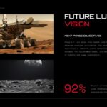 Chang'e 7 Future Vision Template - Strategic planning slide with next phase objectives and progress metrics