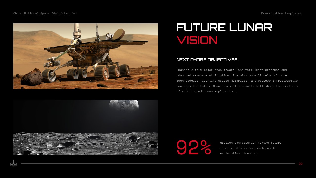Chang'e 7 Future Vision Template - Strategic planning slide with next phase objectives and progress metrics